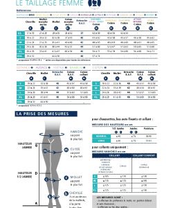 Sigvaris - Products Catalog 2016